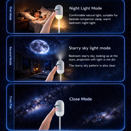 Galaxy Projector